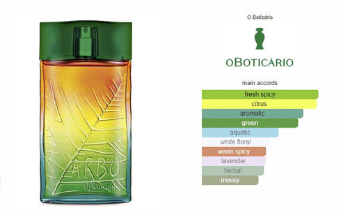 O Boticário Arbo Liberté Eau de Toilette 100ml