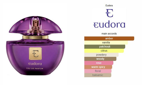 Eudora Eau de Parfum 75ml