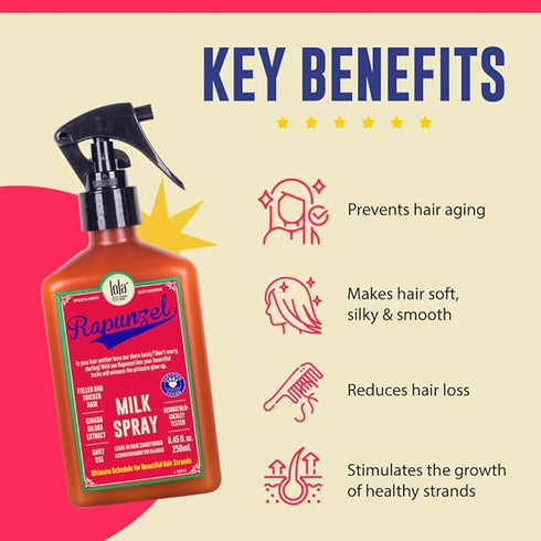 Lola from Rio Rapunzel Milk Spray 250ml