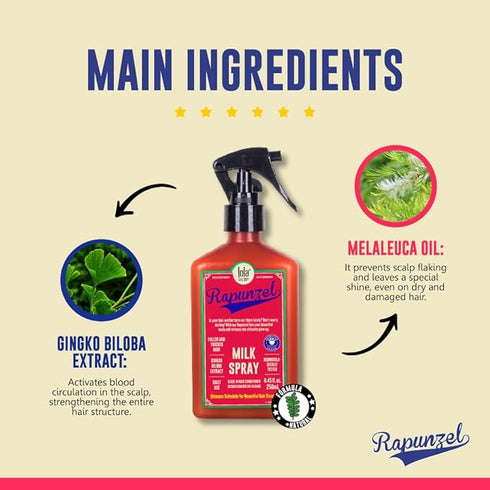 Lola from Rio Rapunzel Milk Spray 250ml