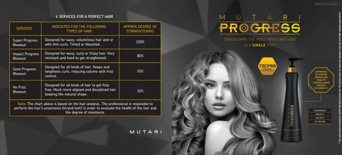 Mutari Progress Brazilian Keratin Hair Treatment Blow Dry Straightening Reconstructor 1L